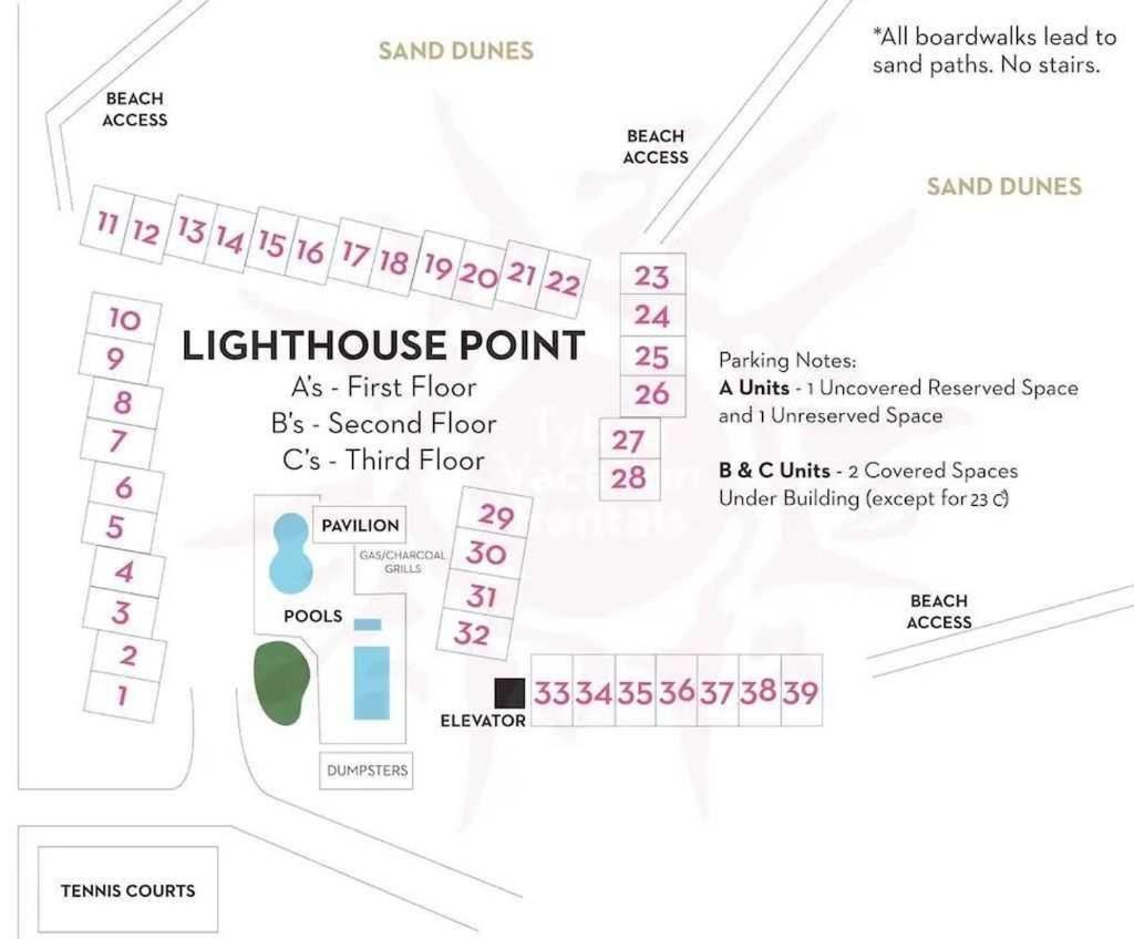 Lighthouse Point Rental 8B ไทบีไอส์แลนด์ ภายนอก รูปภาพ